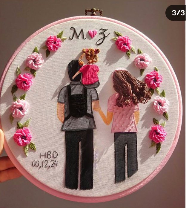 Couple Embroidery hoop art